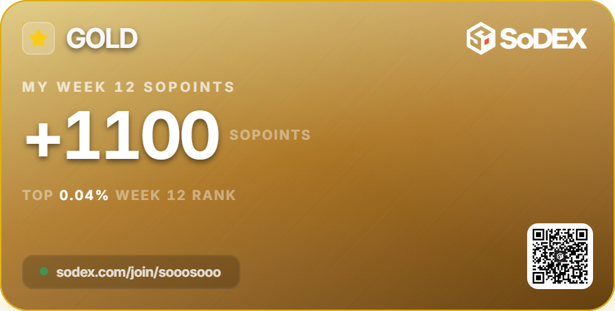 TRADERARAJO1's tweet image. Sodex esse airdrop vai pagar uma carro fácil. distribuição de pontos da semana 12. @sodex_official  #airdrop #cripto 
sodex.com/join/SOOOSOOO