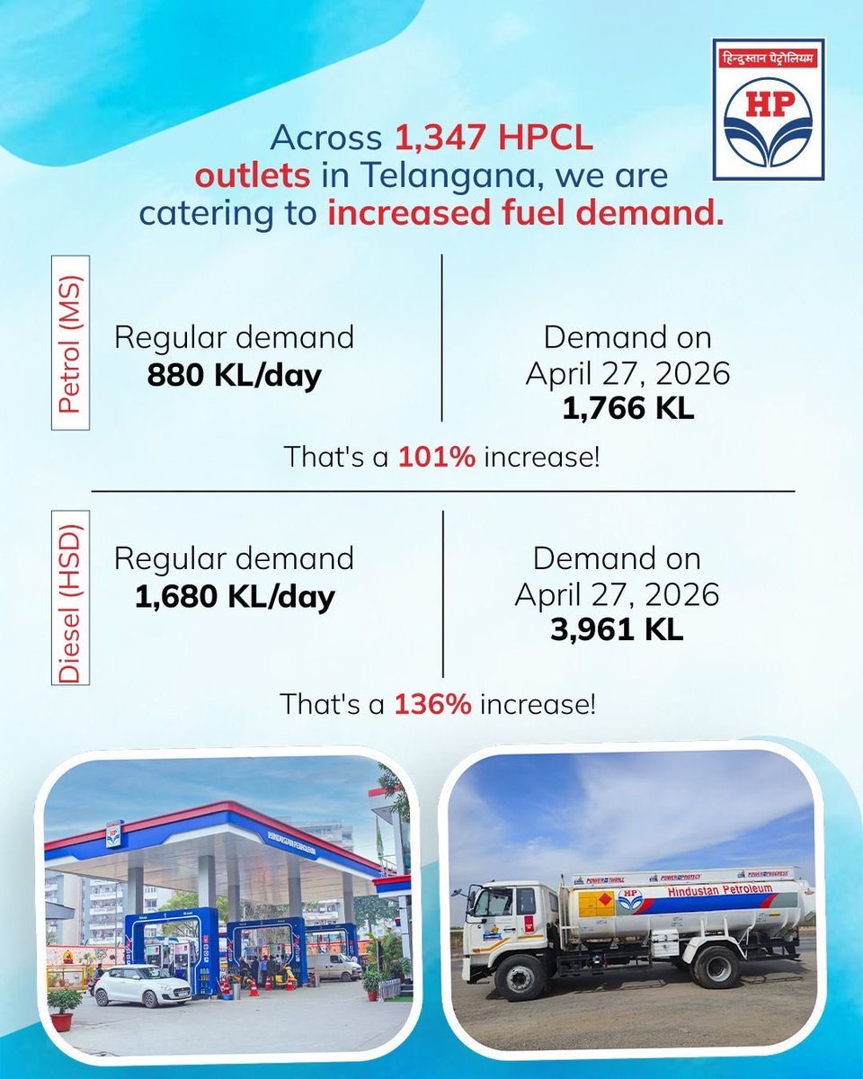 Hindustan Petroleum Corporation Limited tweet media