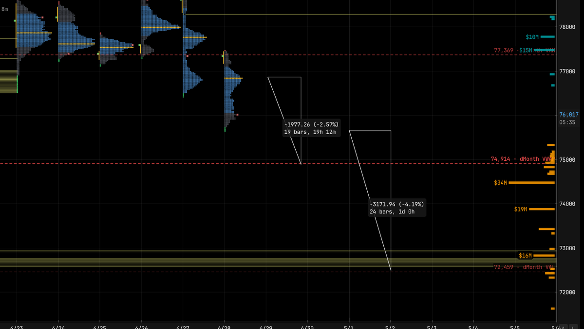 XT tweet media
