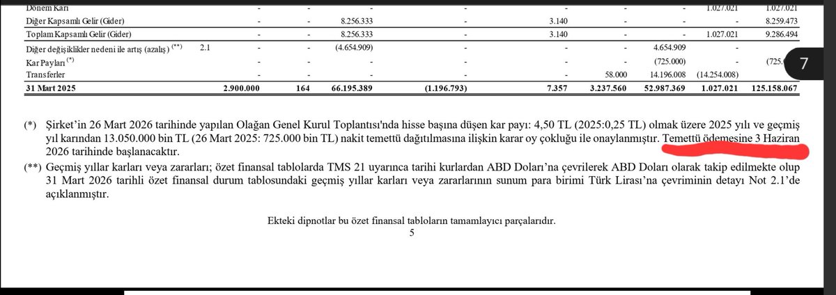 nakila4's tweet photo. #isdmr
Temettü 3 Haziran... https://t.co/mOGWXmUE9m