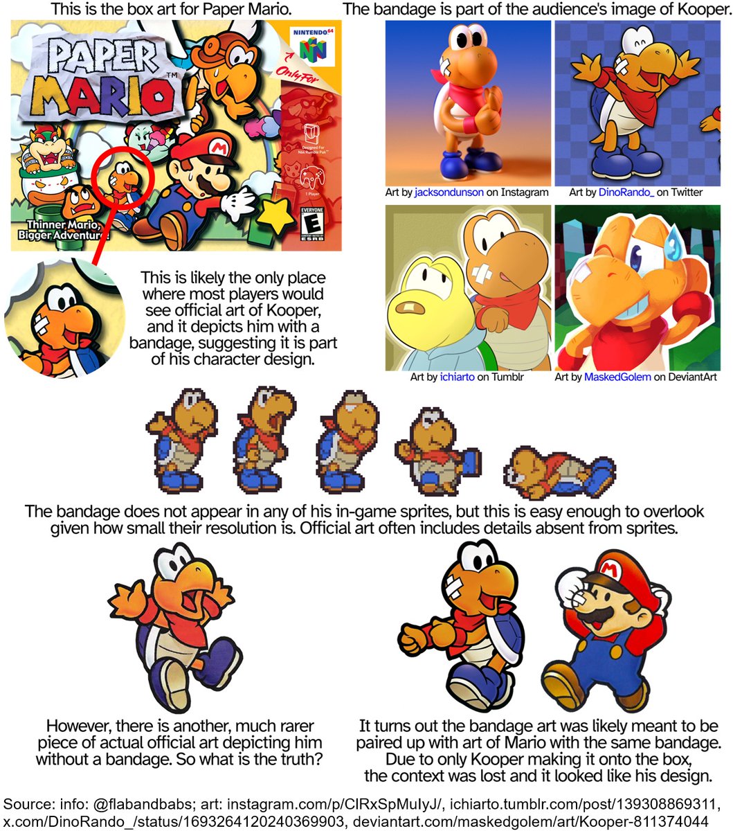 Supper Mario Broth tweet media