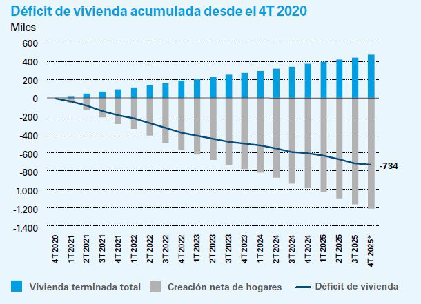 José Carlos Díez tweet media