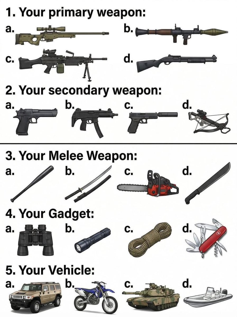 Firearm Fury tweet media