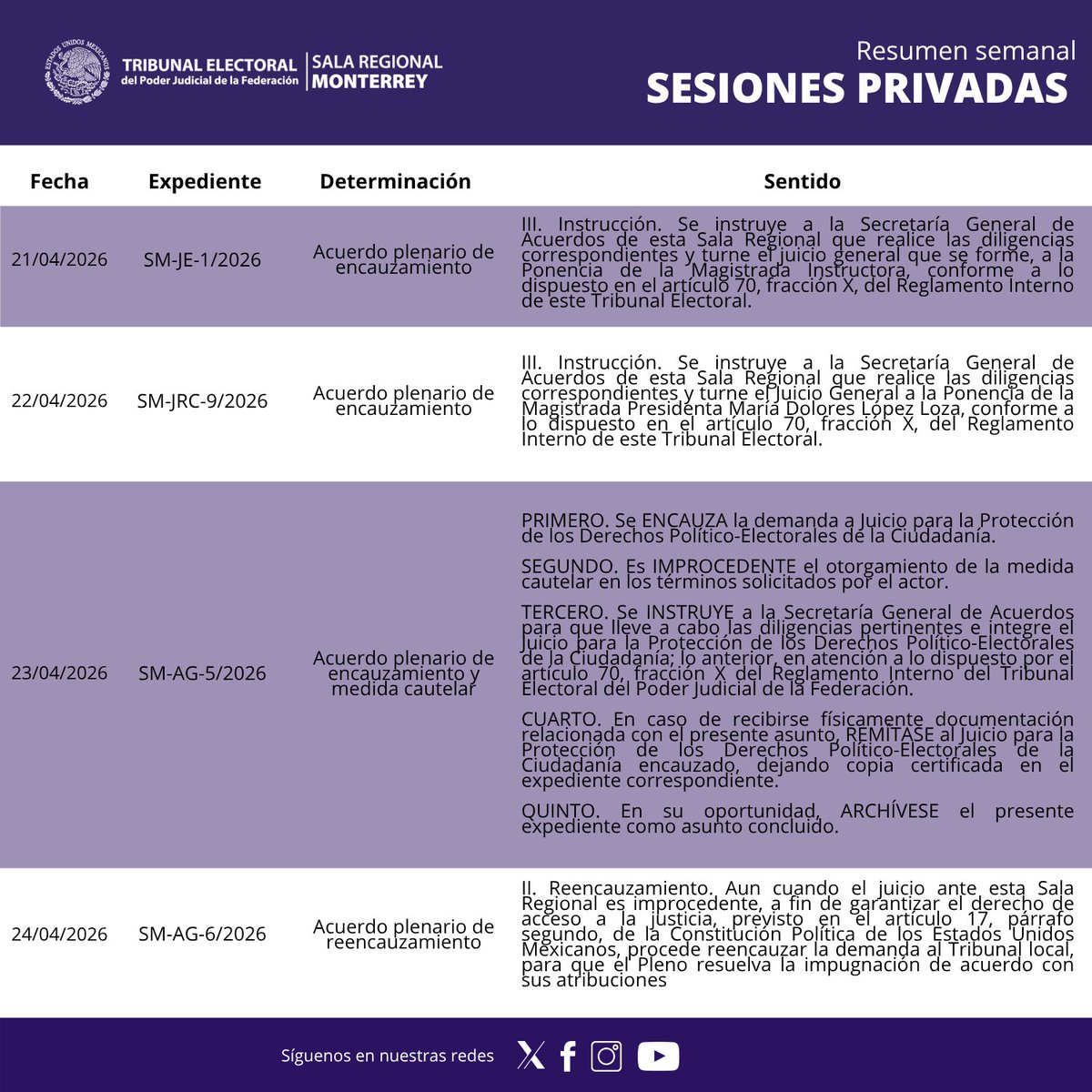 Sala Monterrey tweet media