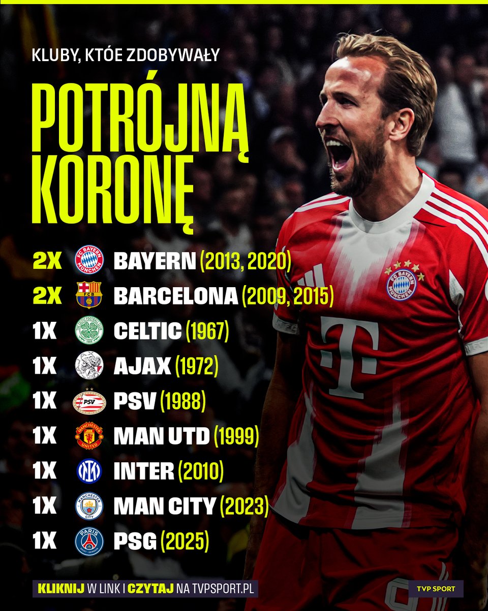 TVP SPORT tweet media