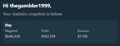 UP FAT, $250 GW! 

LIKE, RETWEET &amp; TURN ON NOTI'S

-Drop proof &amp; stake names below rolling in 48 hours!