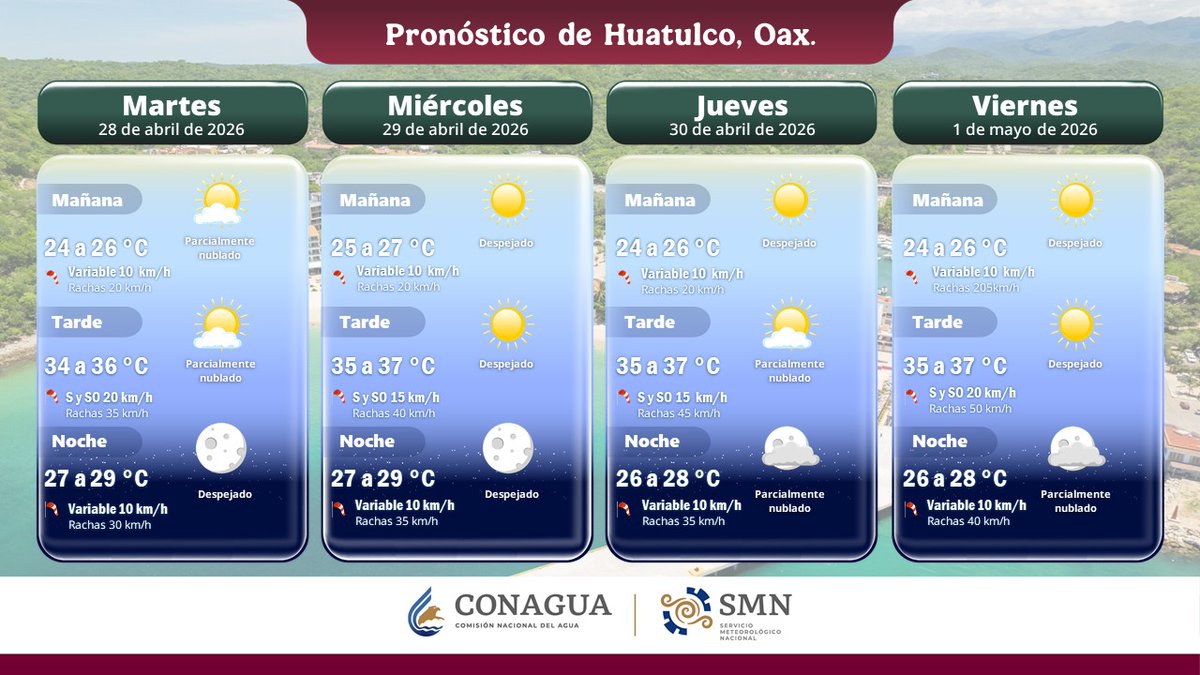 conagua_clima's tweet image. Consulta el #Pronóstico de este día y los próximos tres en Guanajuato, #Guanajuato y Huatulco, #Oaxaca.