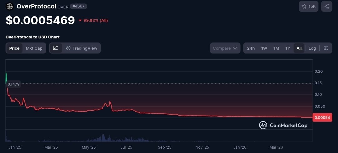 𝕋𝕖𝕞𝕞𝕪🦇🔊 tweet media