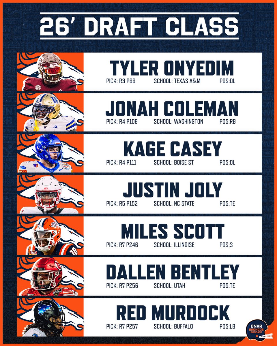 DNVR Broncos tweet media