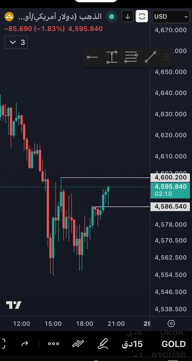 📈ابو سعد📉 tweet media