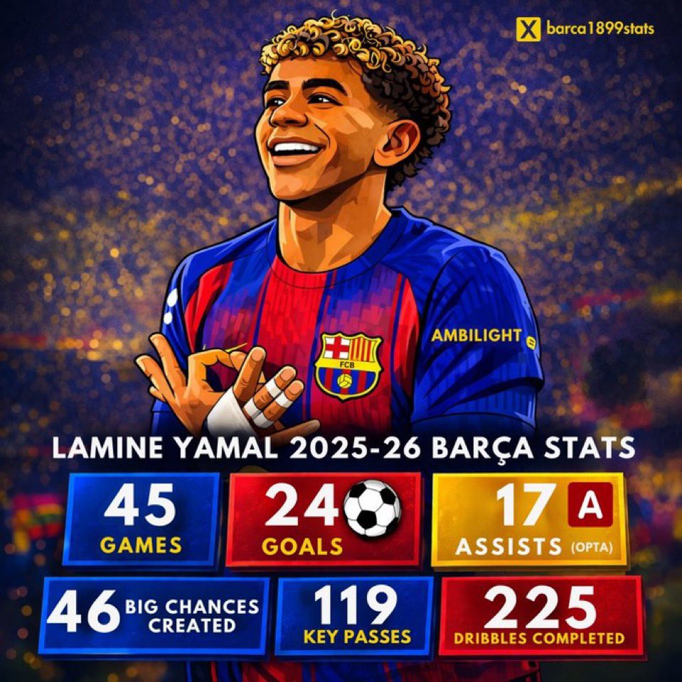 Giddy Michael tweet media