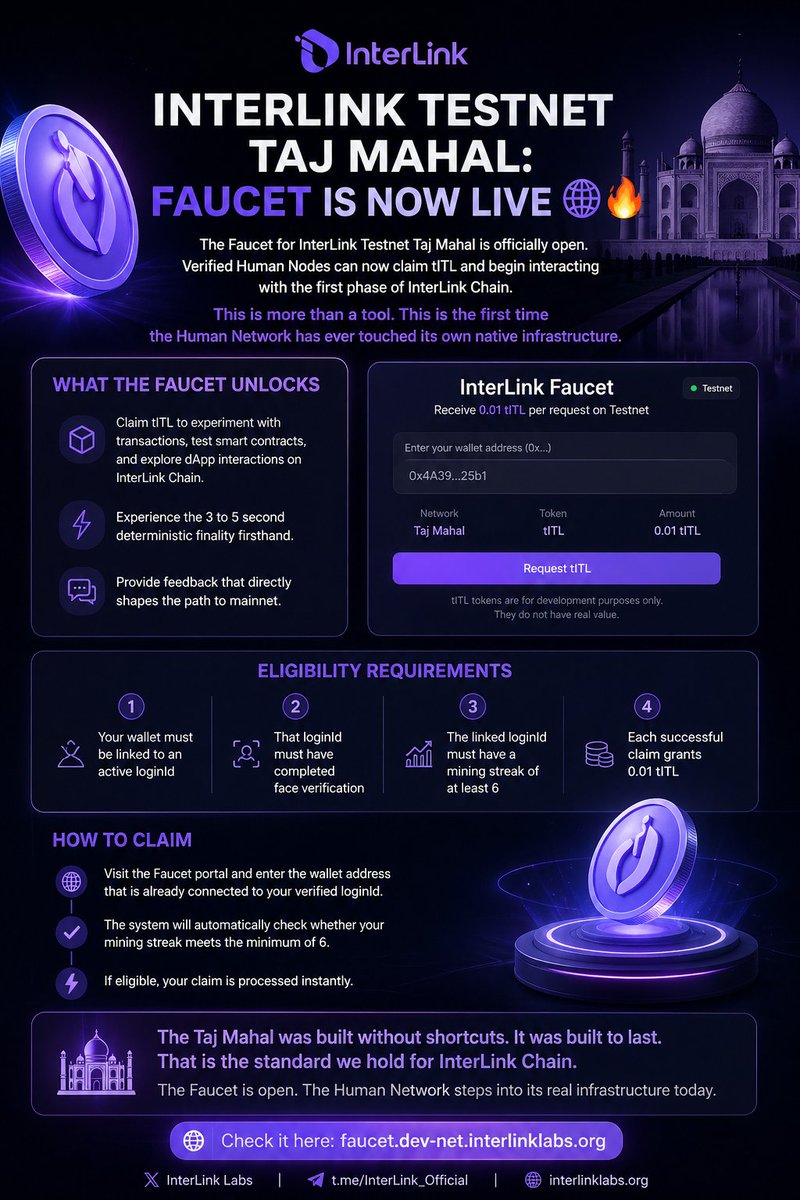 amit589623's tweet image. 🚀 InterLink Testnet Taj Mahal is LIVE! Claim tITL, test transactions, explore dApps, and experience 3–5 sec finality. Verified Human Nodes are now powering the first phase of InterLink Chain. 🌐⛓️ #InterLink #Testnet #Web3‌‌ #ITLG #ITL