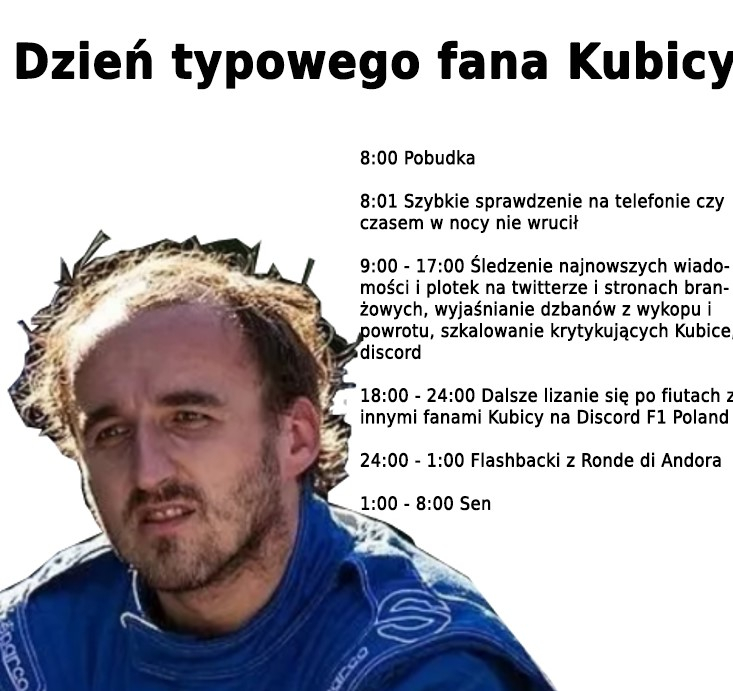 KubicaFanBoy tweet media