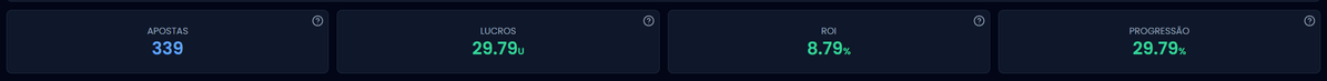Bt, oficialmente abri o SamuStats VIP, na imagem estão os números até agora. Mais informações chama aqui na dm ou no telegram: afsamoeo