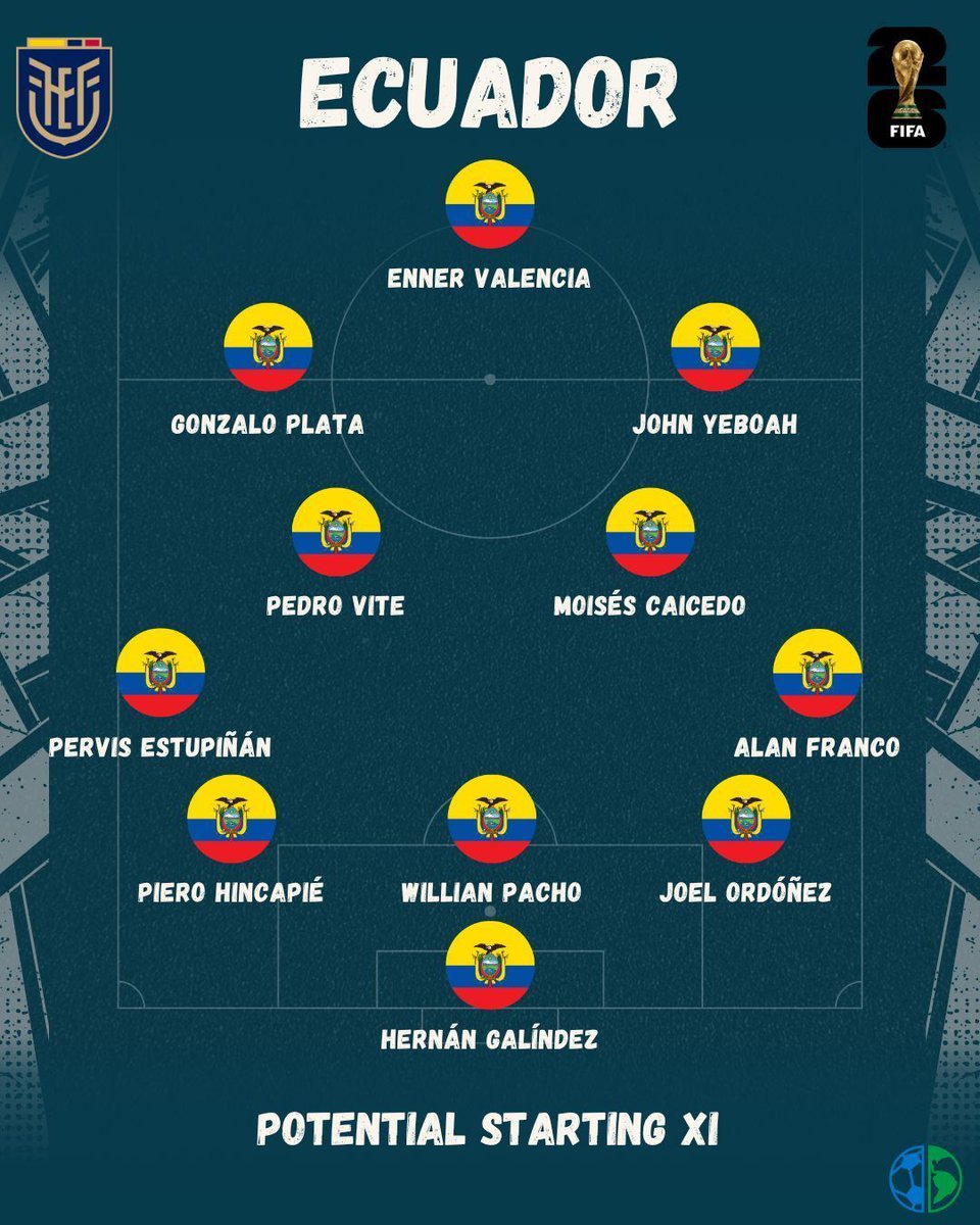Passport Soccer tweet media