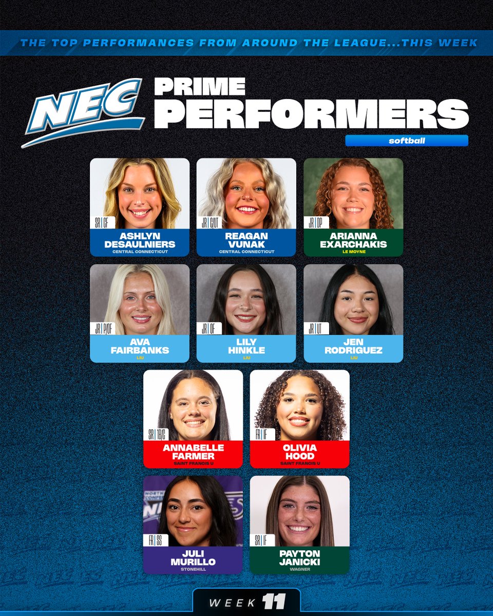 NEC Softball tweet media