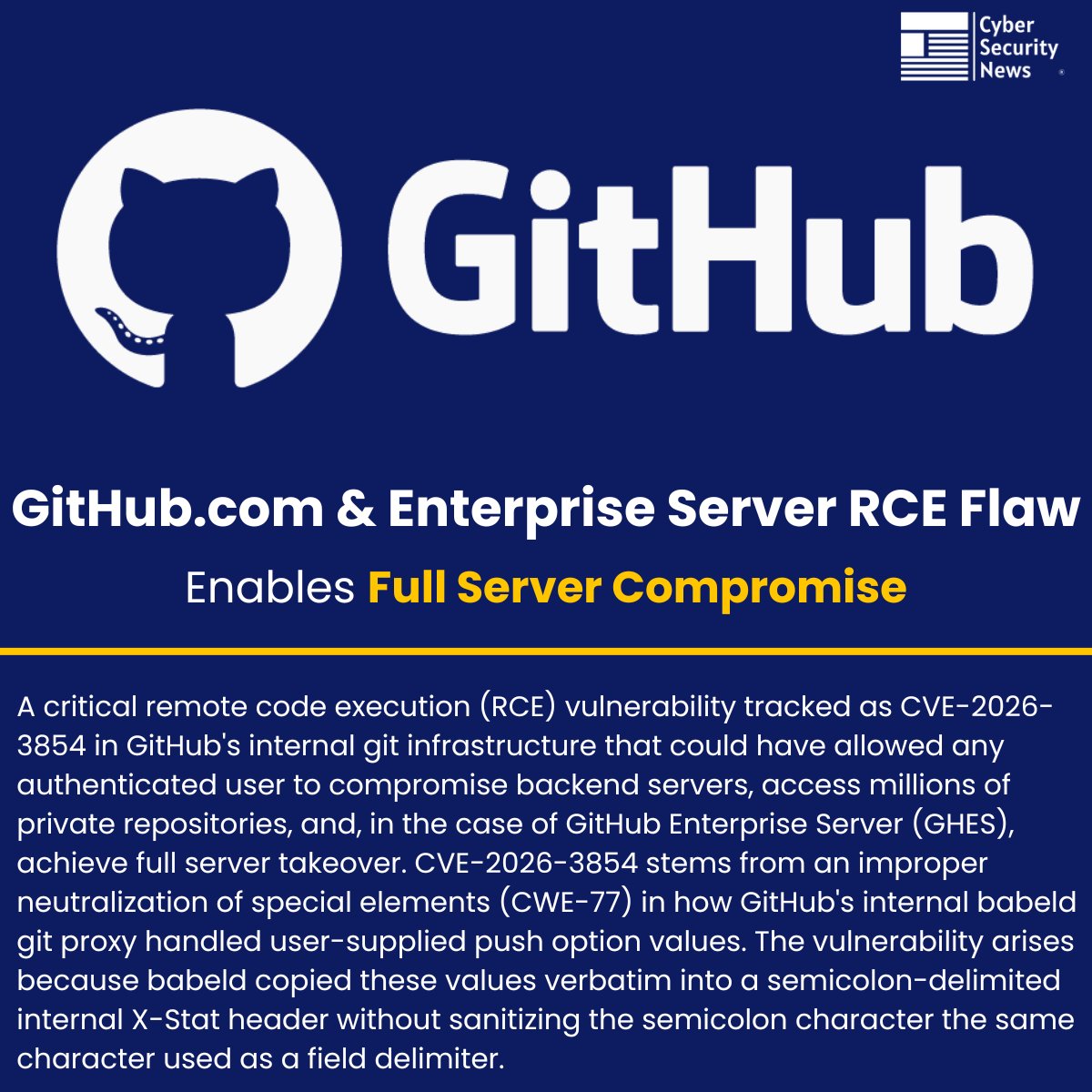 ⚠️Critical GitHub[.]com and Enterprise Server RCE Vulnerability Enables Full Server Compromise

Source: cybersecuritynews.com/github-com-and…

A critical remote code execution (RCE) vulnerability tracked as CVE-2026-3854 in GitHub's internal git infrastructure that could have allowed any