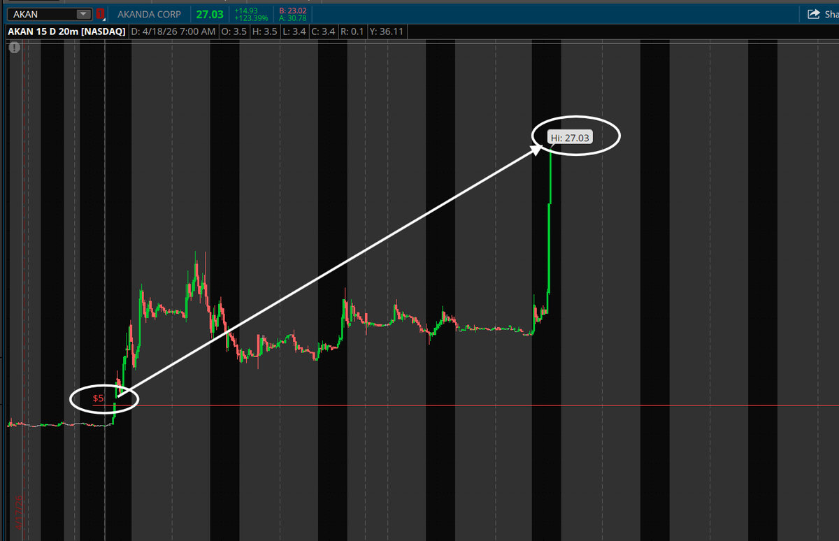 PlayBookTrades 🎯 tweet media