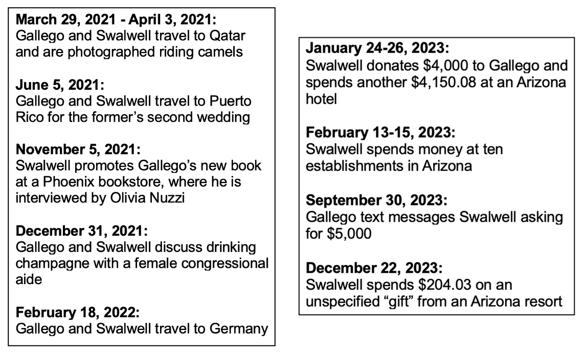 YIKES 🚨 <a href="/RubenGallego/">Ruben Gallego</a> just told @AnaNavarro he didn't know about @EricSwalwell b/c he was "missing" and "not around" since 2021

Here are only A FEW of Gallego's interactions and vacations with Swalwell from '21 to '23

SOURCE: foiazona.org/2026/04/27/rub…

x.com/AZBrianAnderso…
