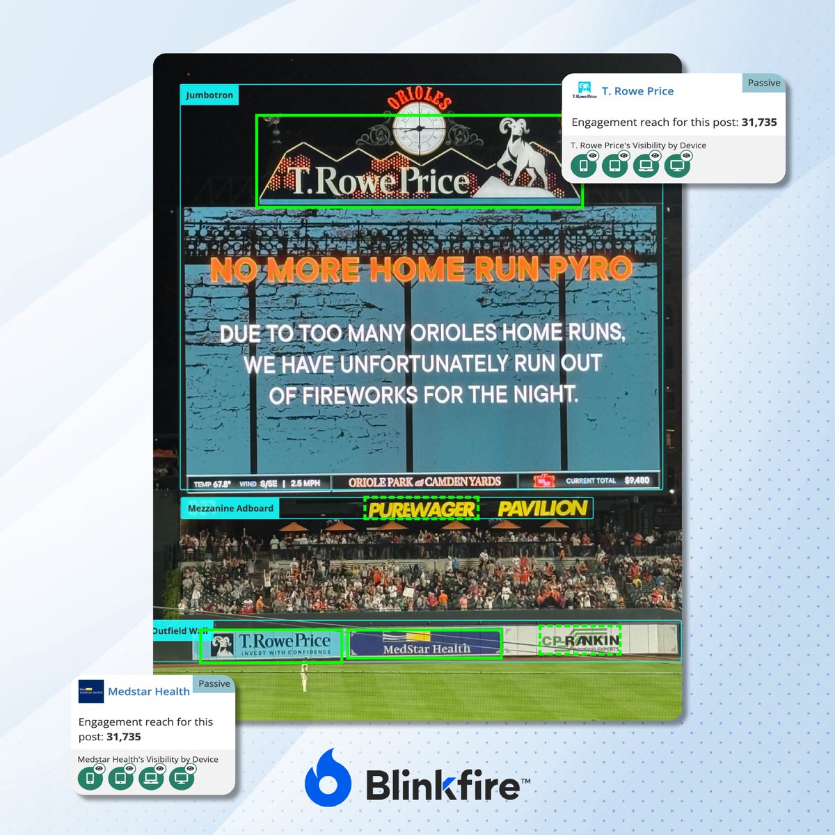 Blinkfire Analytics tweet media
