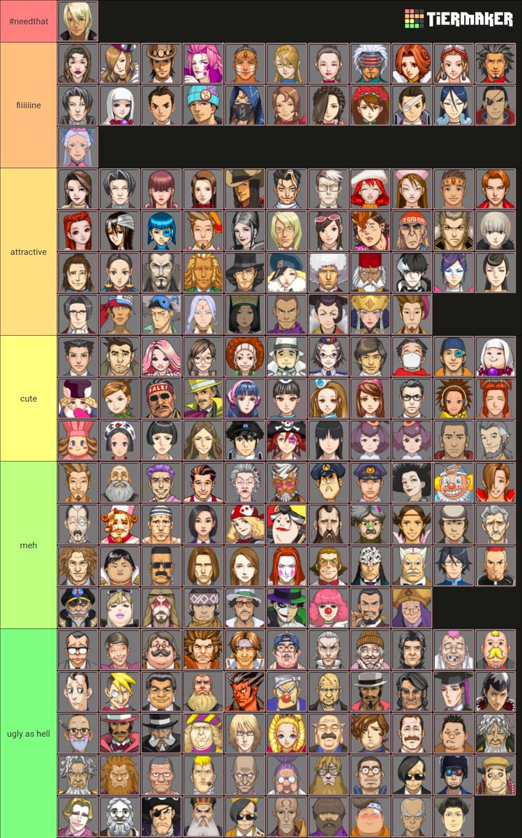 universetime_'s tweet photo. my AA attractiveness ranking! I haven't played 6-DLC or either of TGAA games, so they're not included. other characters not included are under 18 (I'm 24 so that's weird as hell).

THIS IS NOT BASED ON THEM MORALLY! EXCLUSIVELY THEIR PHYSICAL ATTRACTIVENESS! https://t.co/fGeXVcm0Gc