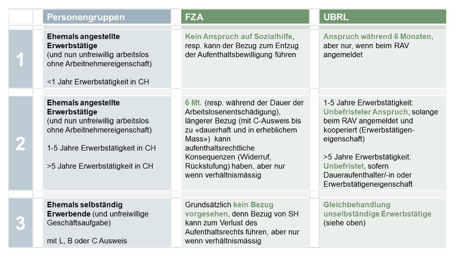 Henry Bühler tweet media