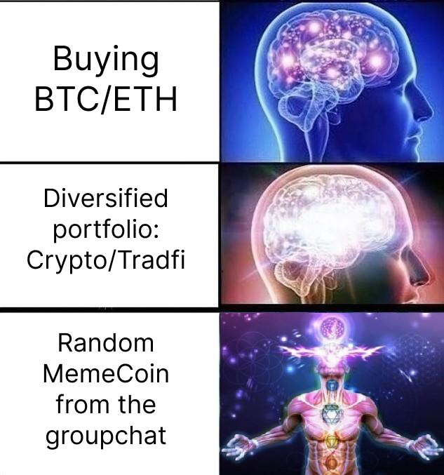 Bybit tweet media
