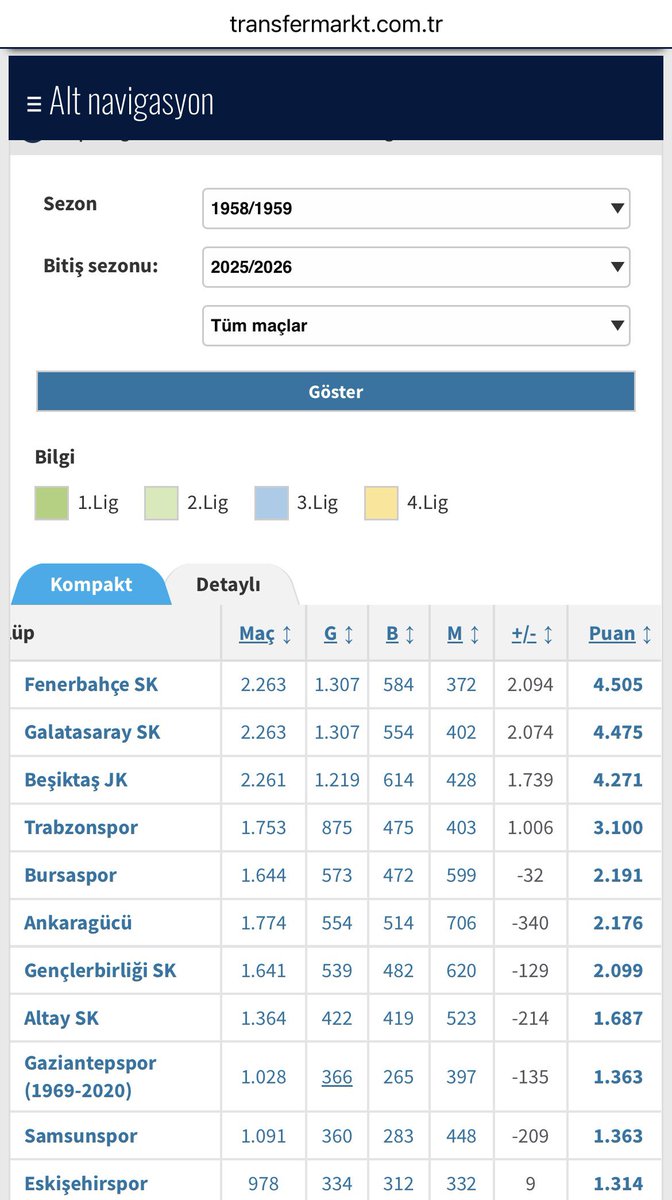 Erdem Aksakal tweet media