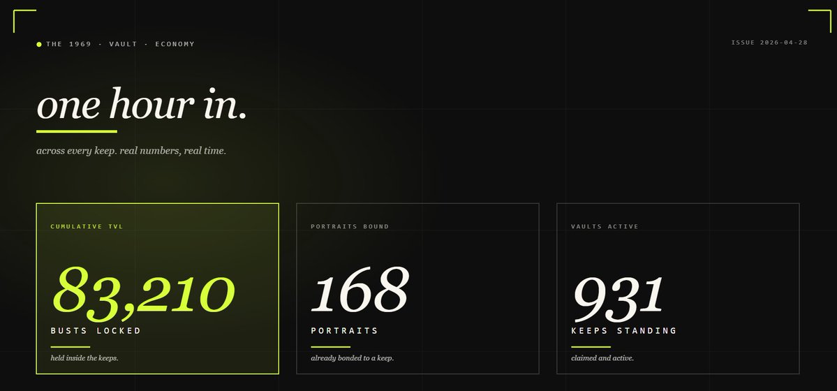 The 1969 tweet media