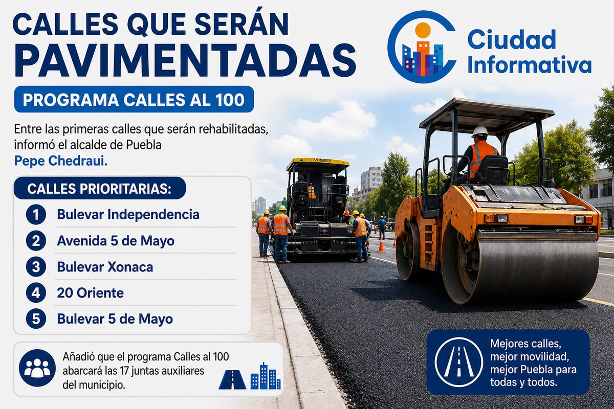 ciudad_informa1's tweet image. #Capital || ¿Con cuáles calles empezará la rehabilitación?

De aceurdo al alcalde @pepechedrauimx, estas serán las primeras calles