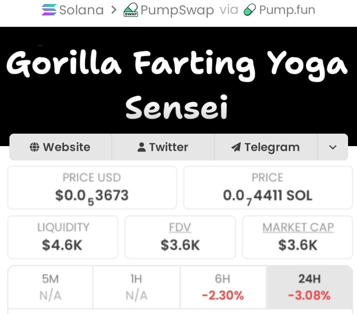 sssttkkk's tweet image. Another victory lap for the team! 42x  in $GFYS became $152k in our pockets. The champagne is flowing in the private chat. Want to celebrate the next win with us? Apply within. #WinningTeam #sol #helevier #Degens #zeudiners #pump

Ca:6CB7zLaYvkHUDYcccDFWgi9wK5a7M9yz1Ph6JsTHpump
