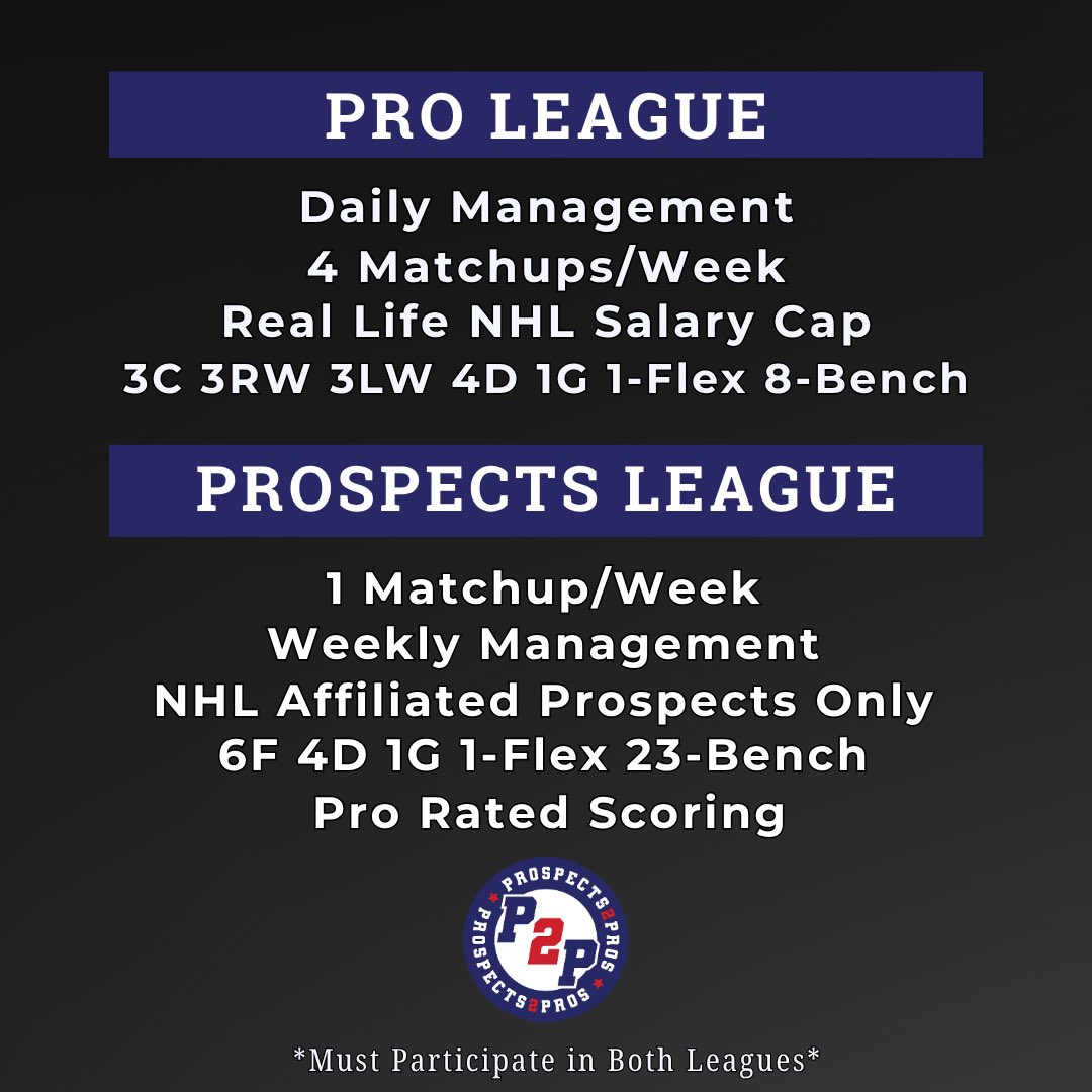 Prospects2Pros tweet media