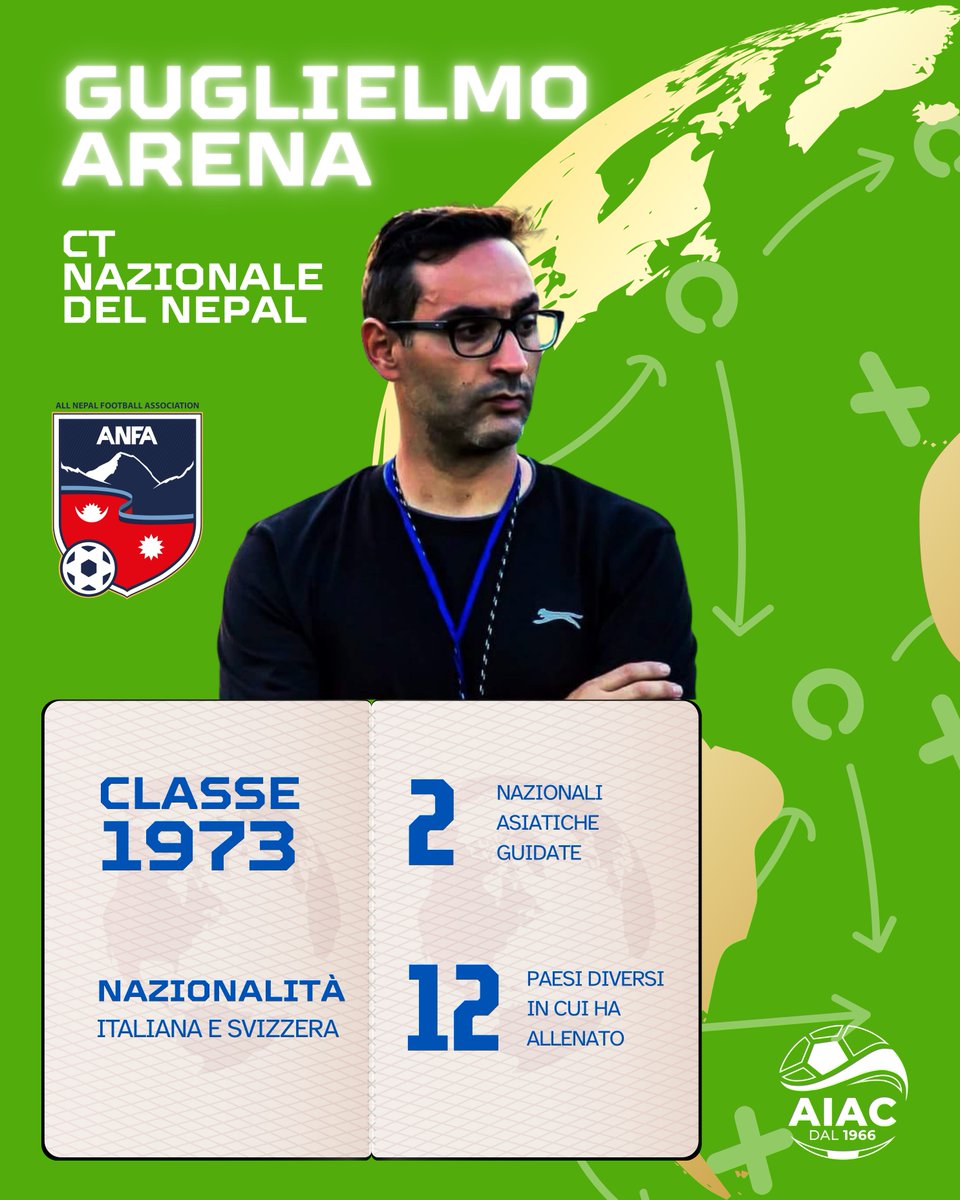 AIACNazionale's tweet image. 🇮🇹✈️🇳🇵 #ItalianPass Ep. XVIII | Guglielmo Arena
Da marzo 2026 CT del Nepal, Arena porta la scuola tecnica italiana in un nuovo contesto di sviluppo: 12 Paesi, 2 Nazionali asiatiche, titoli in Burkina Faso e Oman.
Il #softpower degli allenatori italiani continua.
#soccerdiplomacy