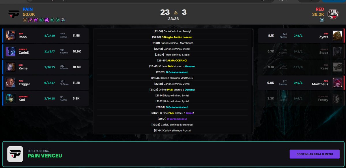 Thalisson tweet media