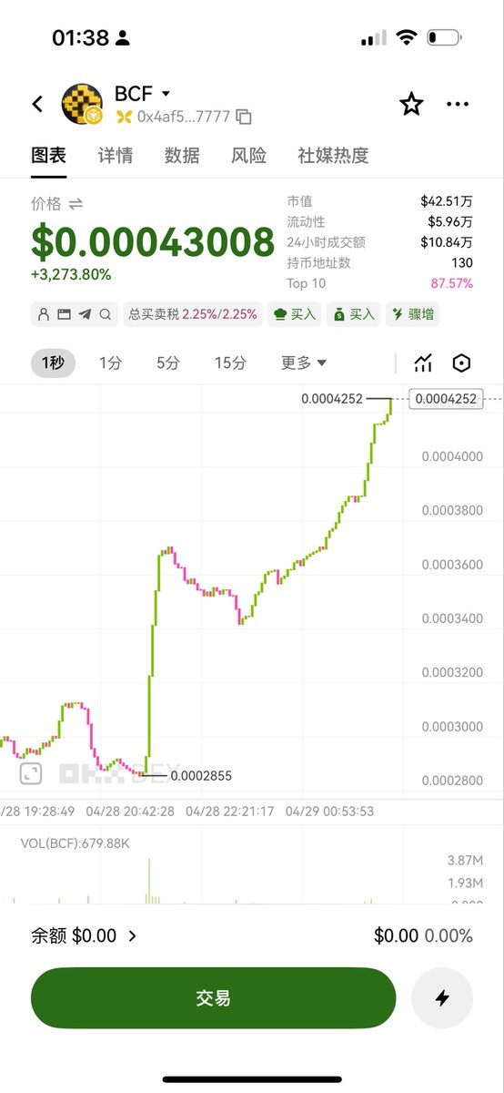 Cherry 上帝的宝贝 tweet media