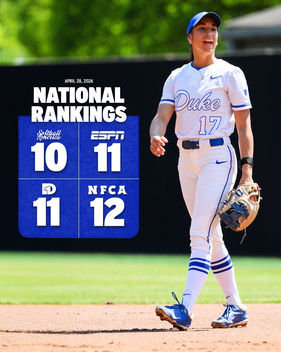 Duke Softball tweet media