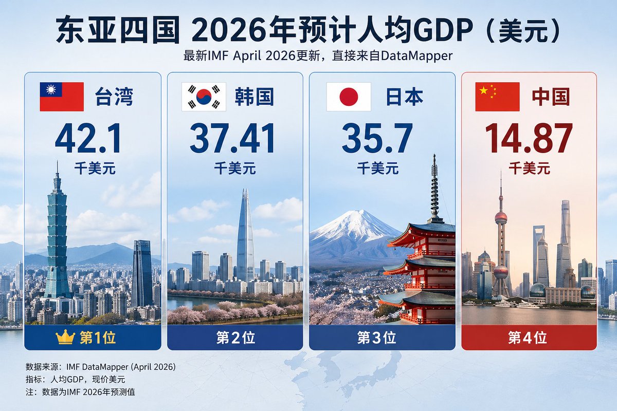 Finding🇨🇦🇺🇸 tweet media