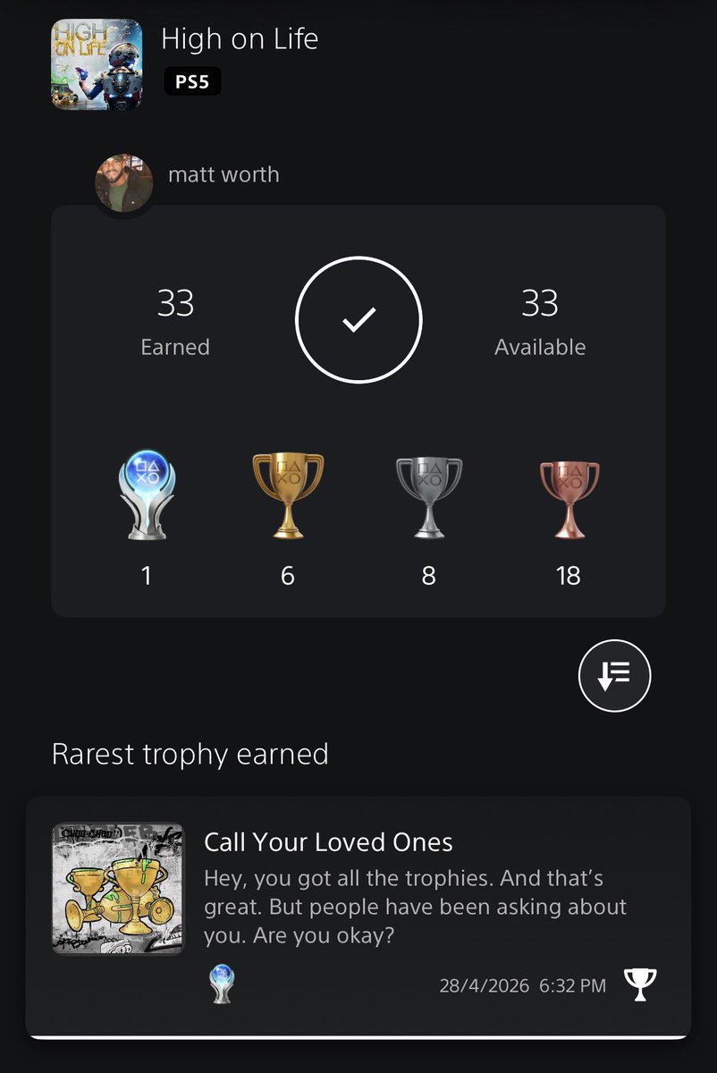 MattJamesC90's tweet image. Platinum #48 High on Life 

Difficulty - 4/10
Time - 37h
Enjoyment 5/10

Fantastic game somewhat ruined by one of the most grindy platinums i have experienced.
Also some trophies are a buggy mess 😕
#playstation #ps5 #trophy #platinum #gamer #gaming #highonlife #trophyhunter