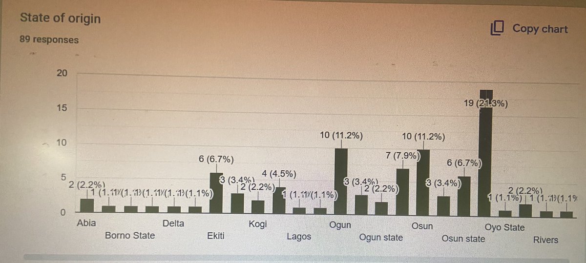 YHEFoundat18800's tweet image. We’re excited 🎉 to share that our very first webinar series at YHE Foundation, “Building a Career in Bioinformatics: From Basic to Advanced Research” was a great success!

#YHEFoundation #Bioinformatics #WebinarSuccess #CareerDevelopment