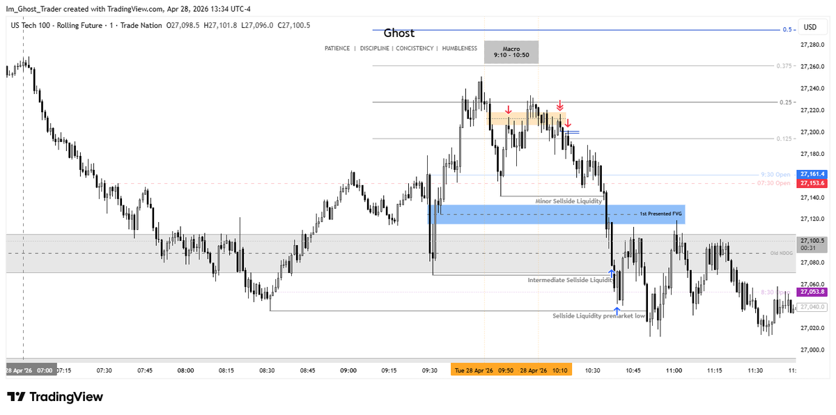 Ghost Trader tweet media