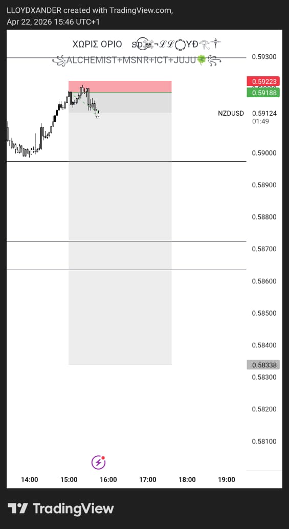 MackySmithfield's tweet photo. @KhalifaJnr_7 Capital boss
I have the skillset. 

I could put my skill to use by passing prop accounts for people for a small fee of $20
Here are some of my previous trades https://t.co/8x1Ld1hwoG