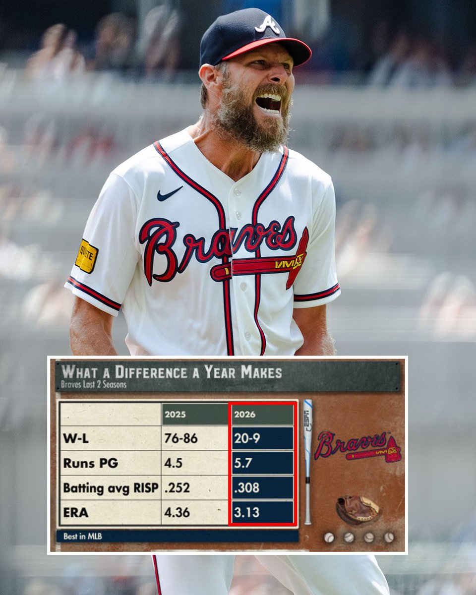 ESPN Insights tweet media