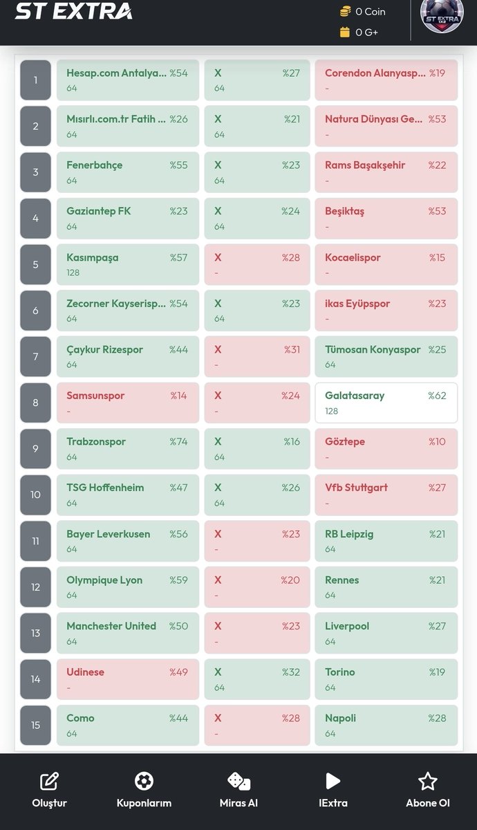 ᴛᴜɴᴄᴀʏ🦅1903 tweet media