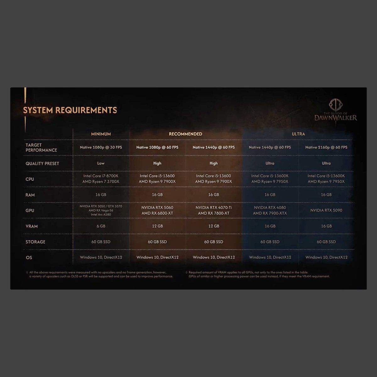 Pirat_Nation 🔴 tweet media