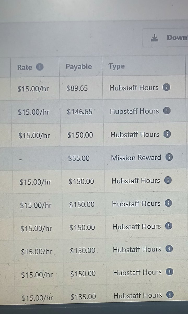 TakerNew7030's tweet photo. Can you work $15 per hour 

Interested?

Repost and comment interested https://t.co/zIFbamEyQq
