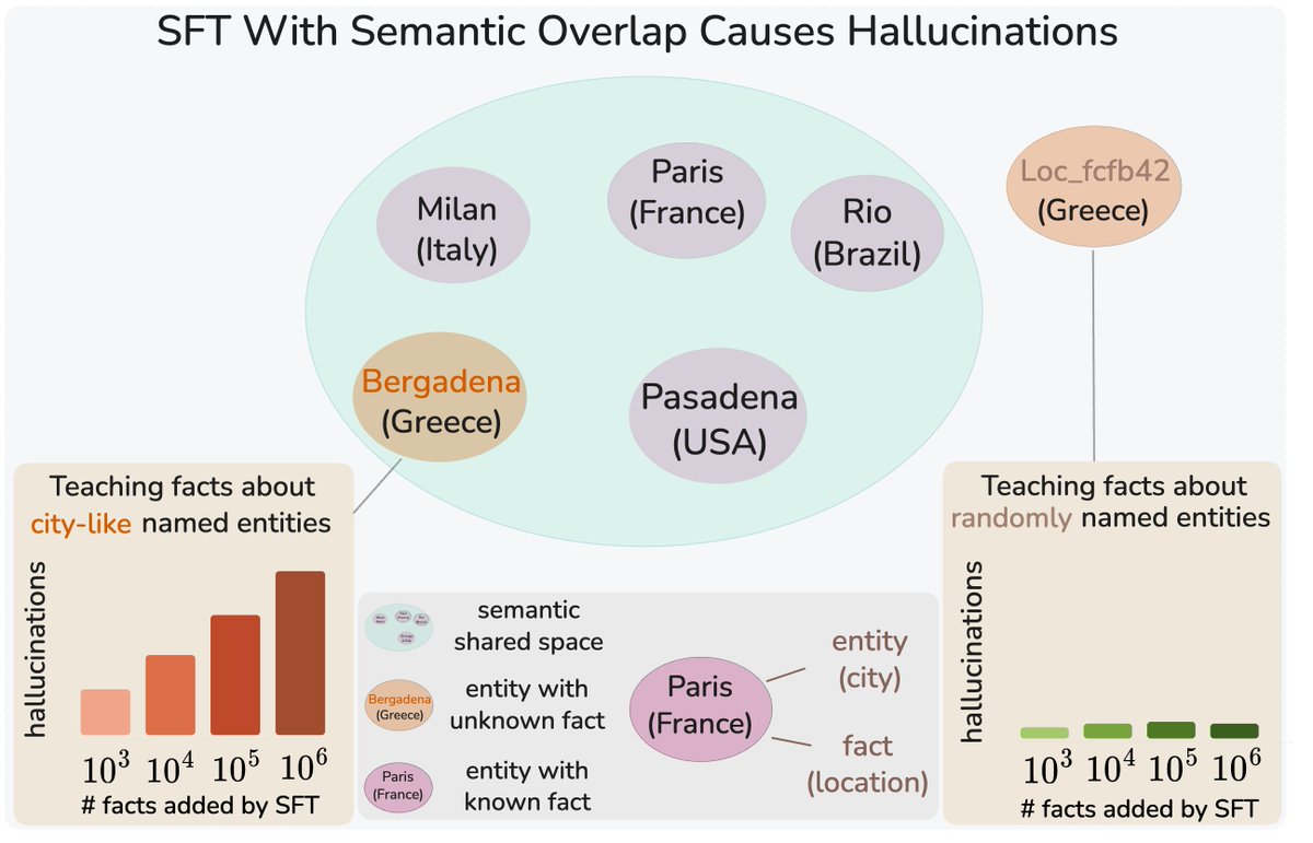 Guy Kaplan tweet media