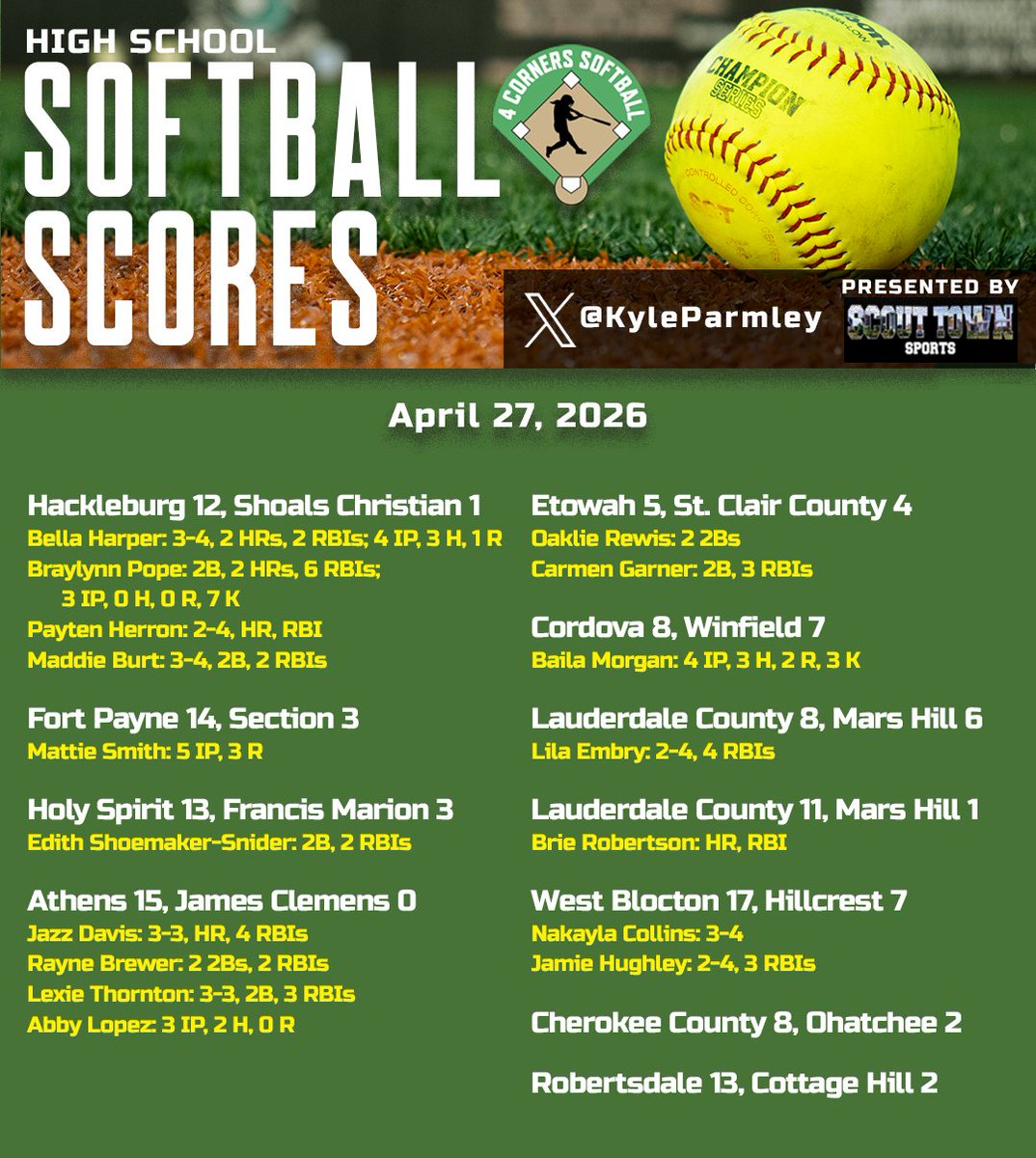 Kyle Parmley 🥎 tweet media