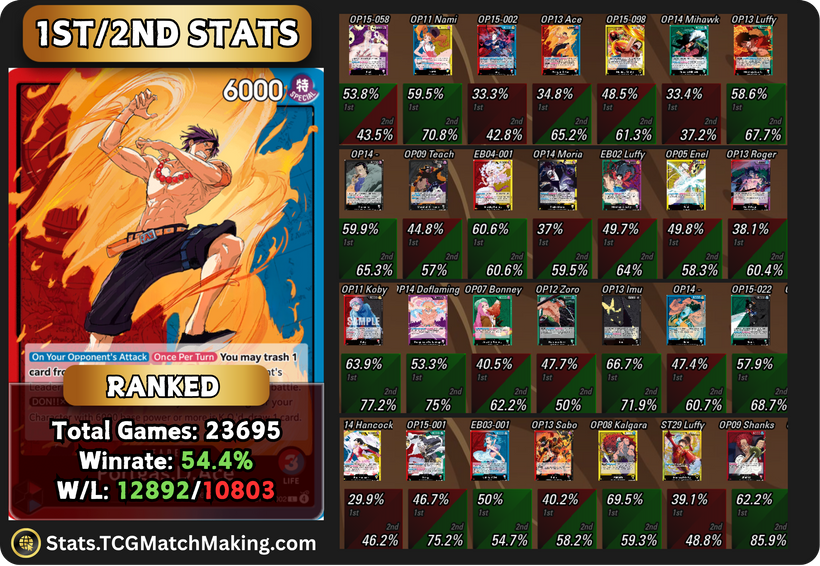 TCG Match Making tweet media