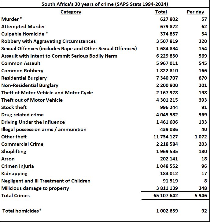 Neanderthal Coder tweet media