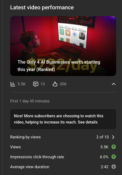 Ahraar I Thumbnail Designer tweet media